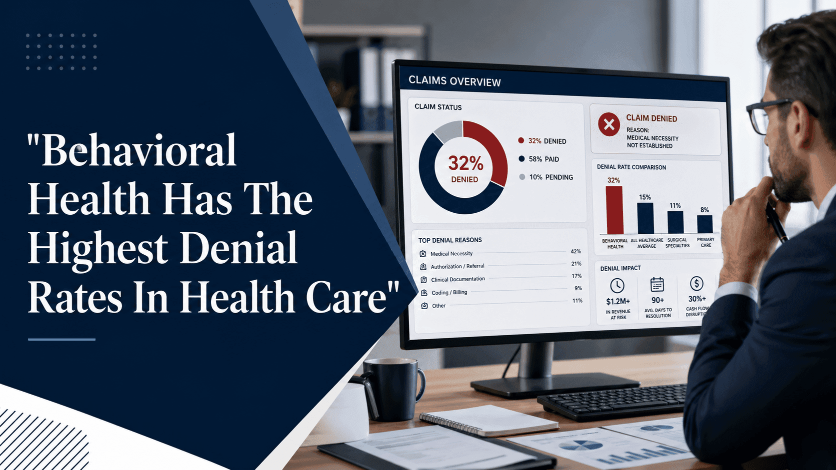 Behavioral Health Has The Highest Denial Rates In Health Care