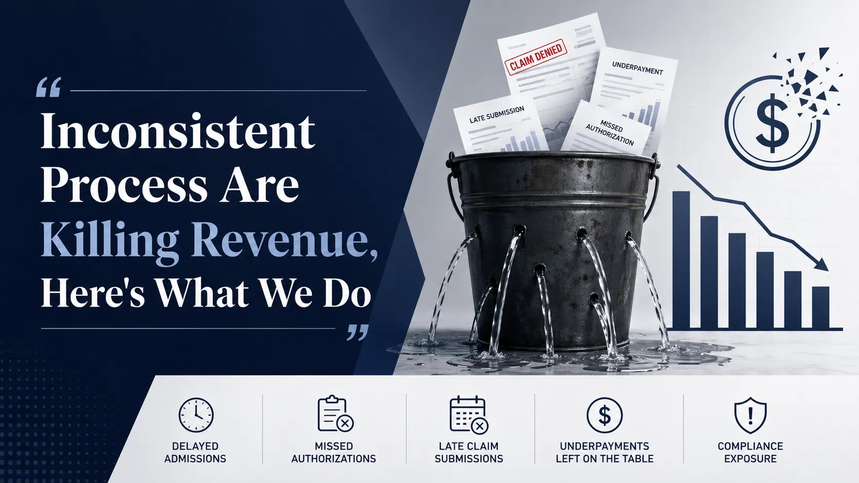 Inconsistent Process Are Killing Revenue, Here’s What We Do