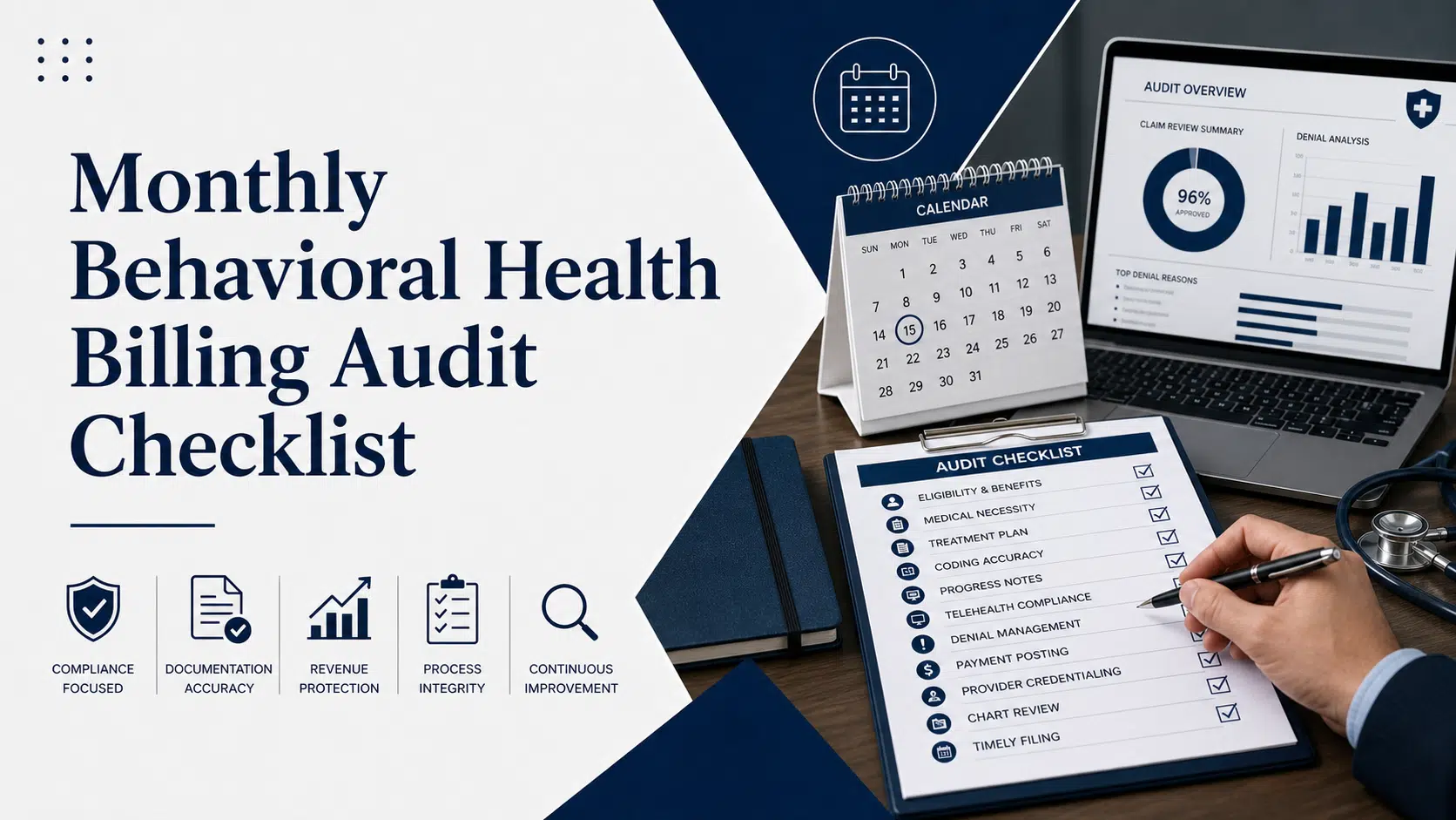 Monthly Behavioral Health Billing Audit Checklist